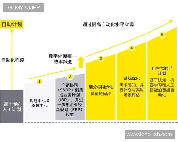 西安足球队如何在新时期实现节奏变革与发展新机遇